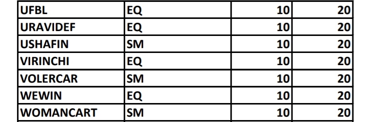 Raghav Chaudhary tweet media
