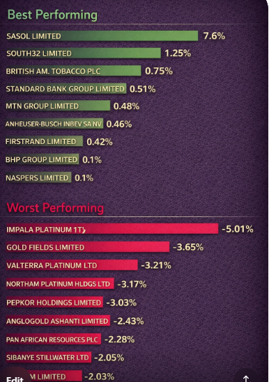 Johan Meyer tweet media