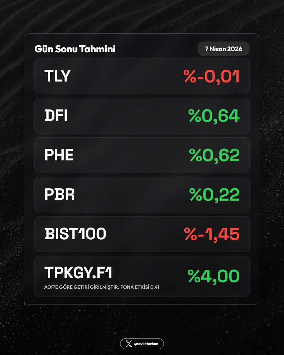 Şevket Özhan tweet media