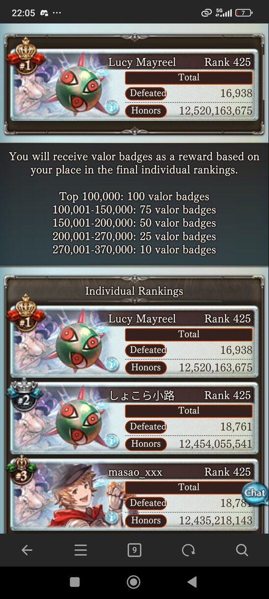 Alterus12's tweet photo. Can't believe i actually managed to do it... Top 1 by prelims end, following the path of my GOAT @ertiga_ren 

Thanks to everyone! I will continue trying my best for the rest of the rounds! https://t.co/0cTVbkHdXI