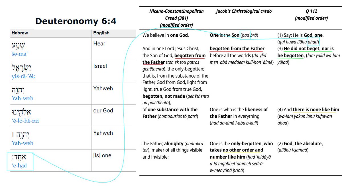 anti-aristoteles tweet media