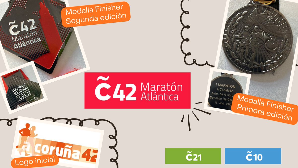 Hace unos años, en A Coruña ya lo intentamos... #Coruña42
linkedin.com/feed/update/ur…