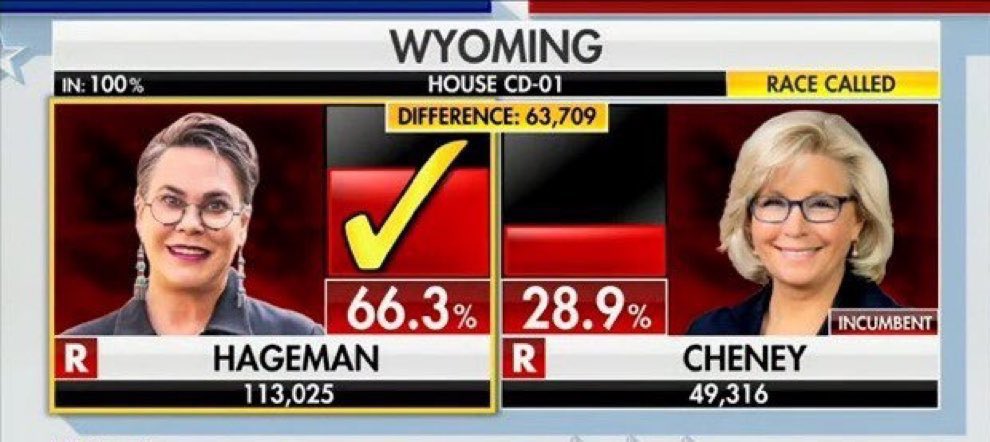 Somebody tweet media