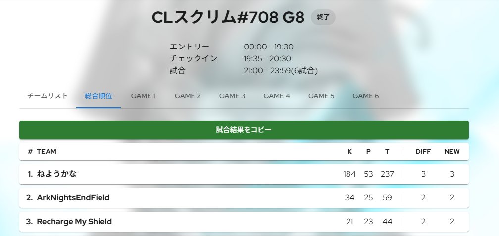 RIDDLE Kamaneko 🐈‍⬛ tweet media