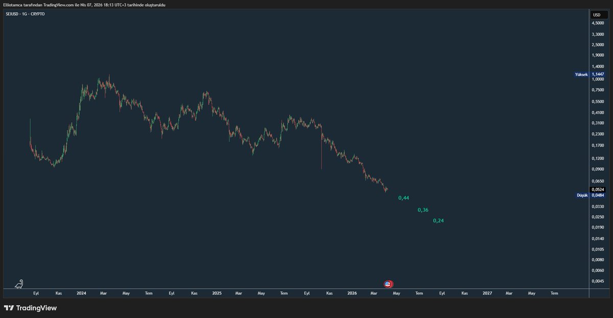 elliotamcam tweet media