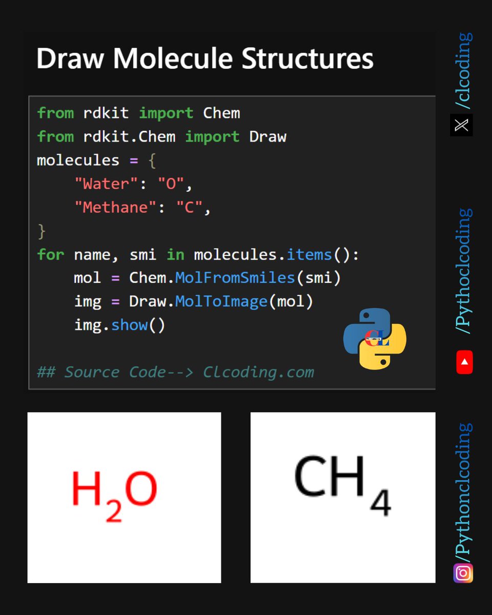 Draw Molecule Structures in Python Python Chemistry Libraries and ...