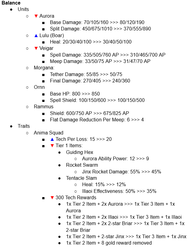 Riot Mort tweet media