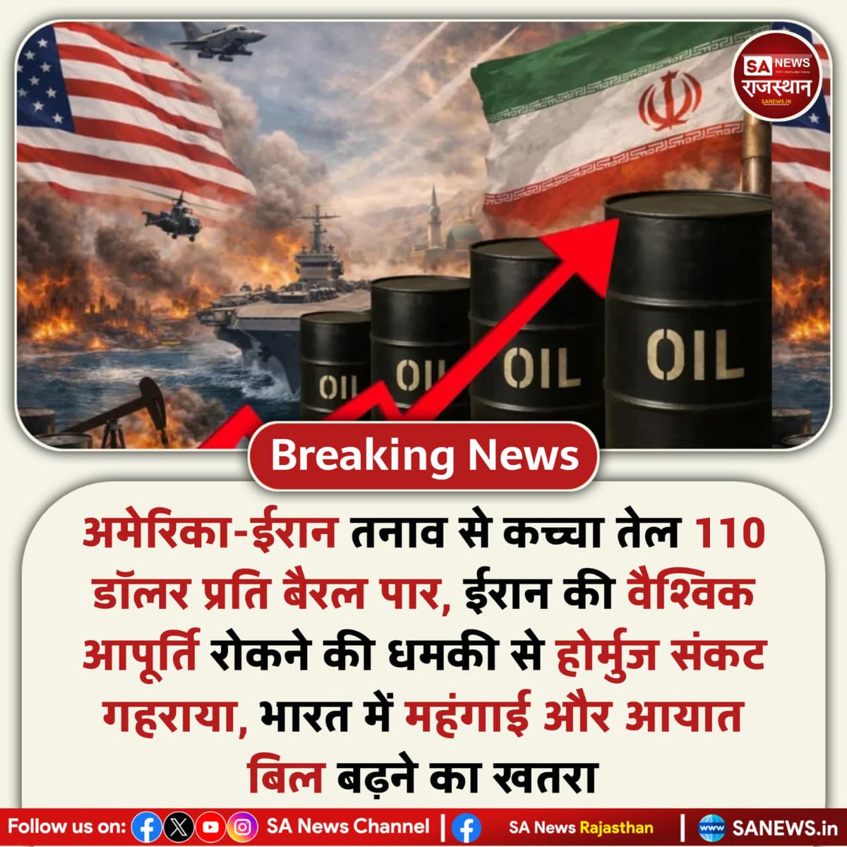 SANewsRajasthan's tweet image. News:-अमेरिका-ईरान तनाव के बीच कच्चे तेल की कीमत 110 डॉलर प्रति बैरल पार पहुंच गई। होर्मुज स्ट्रेट पर संकट से सप्लाई प्रभावित होने का खतरा है। एक्सपर्ट्स ने कीमत 150 डॉलर तक जाने की आशंका जताई है। इससे भारत में महंगाई और आयात बिल बढ़ सकता है
#CrudeOil
#GlobalCrisis
#IndiaEconomy