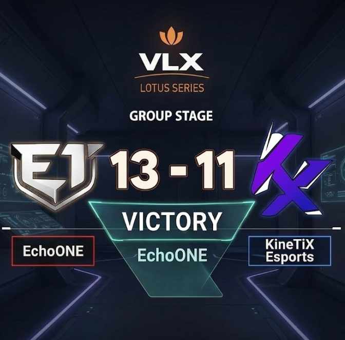 EchoONEesports's tweet photo. Today we won against KineTiX Esports on Fracture in the VLX #2 tournament.   Thanks to them for an exciting match and good luck to them.

Thanks to @VLX_eu for the place in the tournament.   Going for more victories.😈

E1 1;0🏆

@t1ny_val
@zvzulaa_
@wwaer191
@seepy15106
@GixeK_ https://t.co/AFD4Dx0s00
