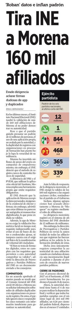 Manuel Lopez San Martin tweet media