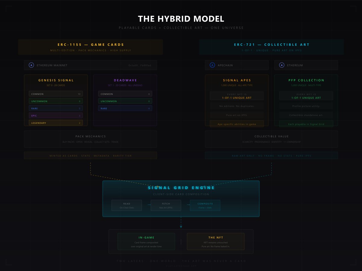 The NFT Gaming Paradox wizardx.beehiiv.com/p/paradox