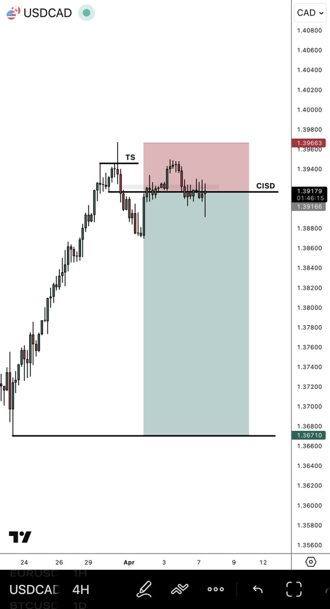 SIRRILLAH tweet media