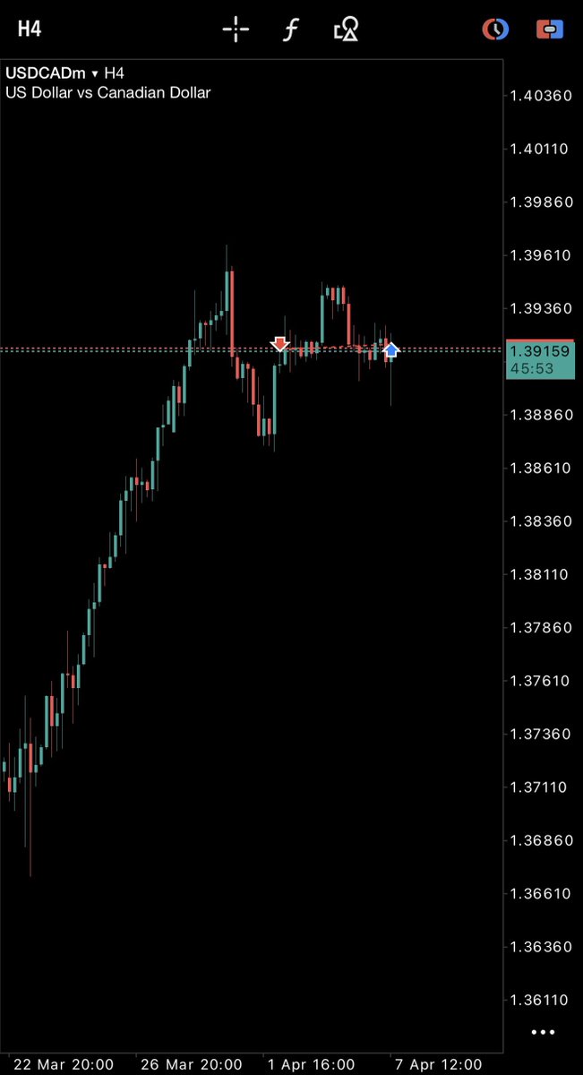 SIRRILLAH tweet media