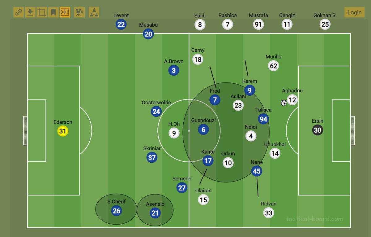 Kilit Pas tweet media