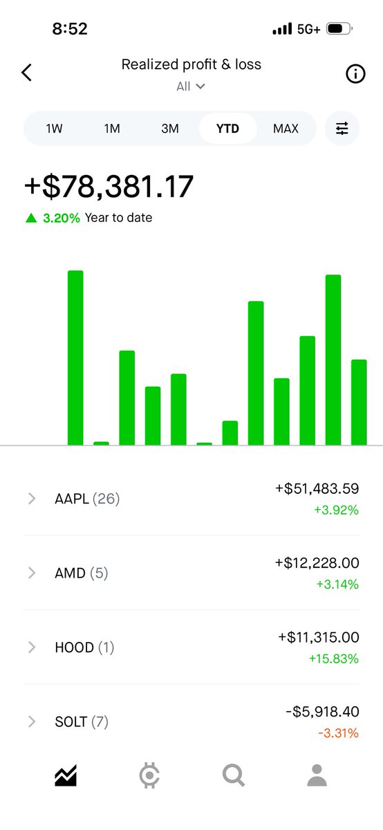 assyrian trader tweet media