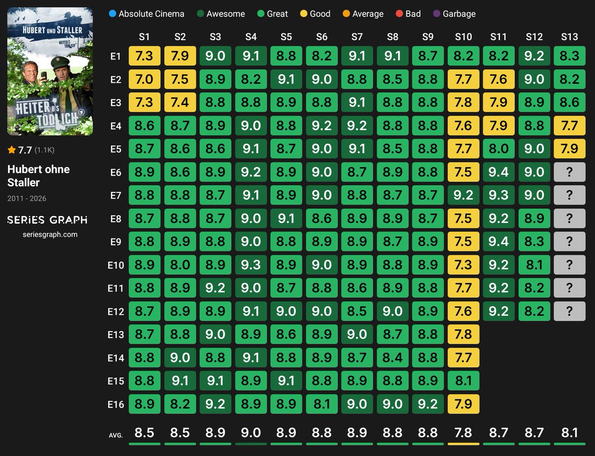 Max Kirchi tweet media