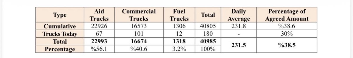 Drop Site tweet media