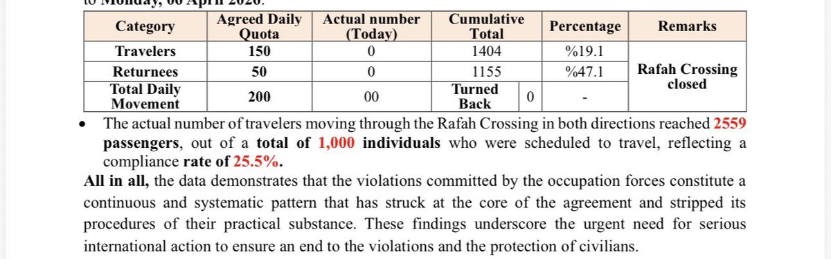 Drop Site tweet media