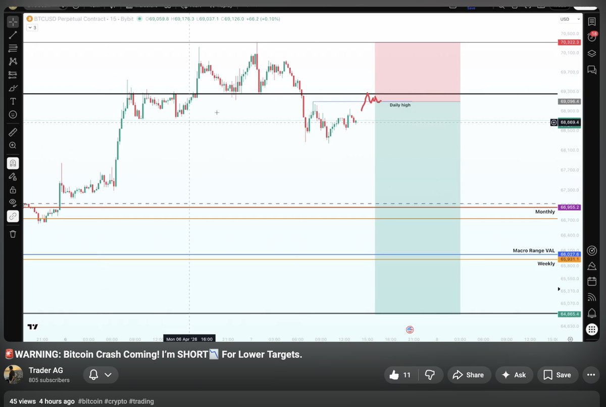 TraderAG tweet media