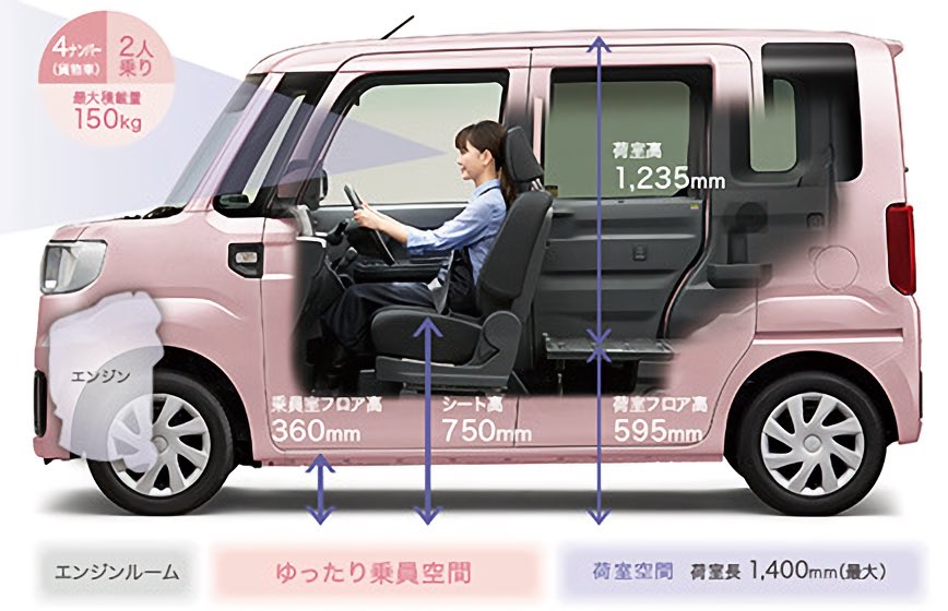 L package tweet media