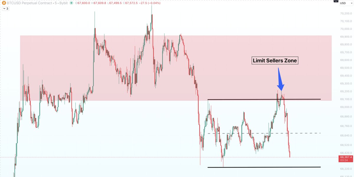 TraderAG tweet media