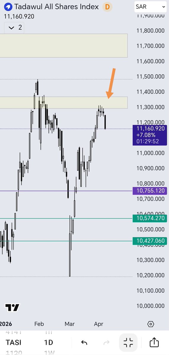 ابو يزن tweet media