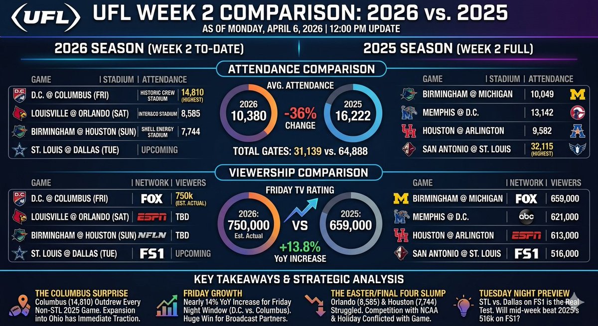 The X Fan Show tweet media