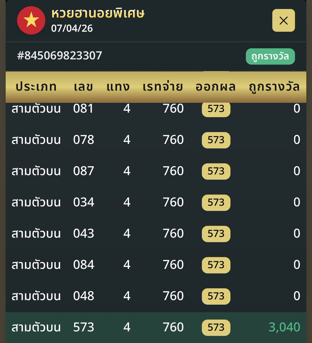 เอาคืนลาวเมื่อวานหน่อย
วันนี้ถ้าถูก 4 ตัวจะมาแจกหน่อย 50 บาท 4 คน

แต่ถ้าเจอใครแปลกๆ ขอเลข ขอสูตร โพยกลุ่มเราขอยกเลิกทันทีครับ
