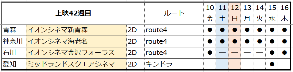 くれたぴ😦😦크레타피 tweet media