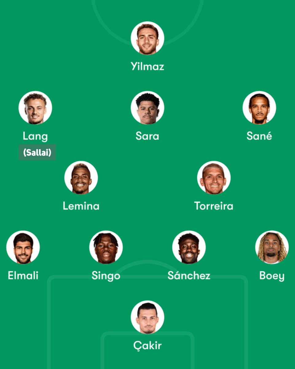 Forza Cimbom tweet media