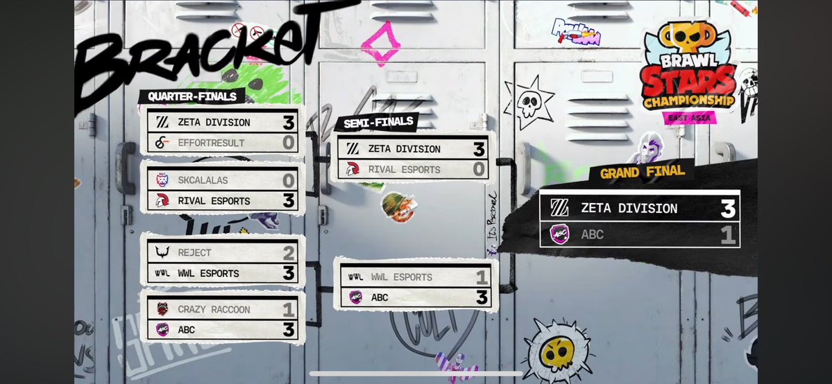 OVC cc 🧸 tweet media