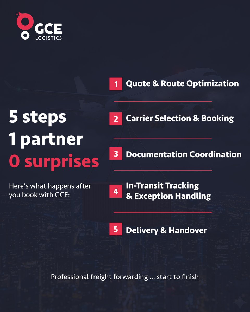 logistics_gce's tweet image. Shipping into the EU for the first time?
Here's what professional #freight forwarding actually looks like step by step.

At #GCELogistics, we manage your entire #shipment journey in five defined steps 

👉 See how we handle your shipment end to end
gcelogistic.com/services/freig…