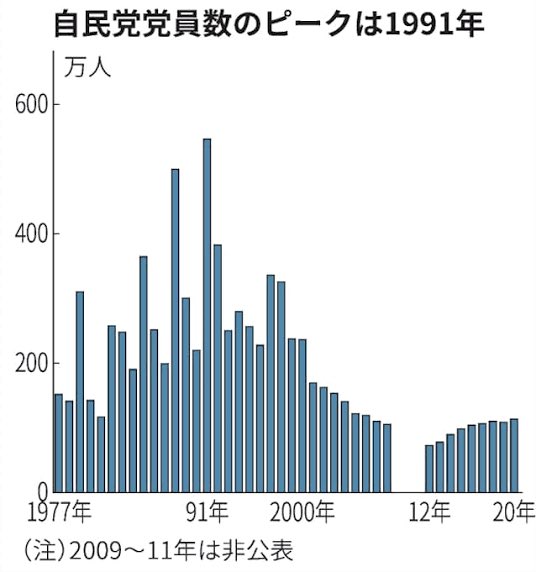コイキャス tweet media