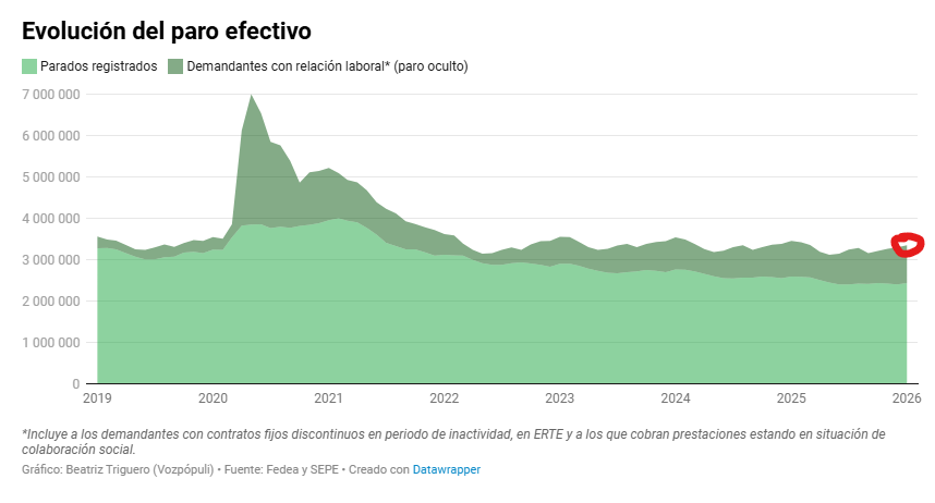 Daniel Lacalle tweet media