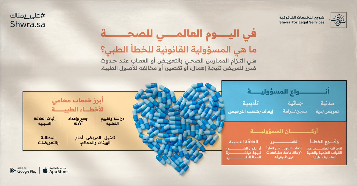 Shwra | شورى للخدمات القانونية tweet media