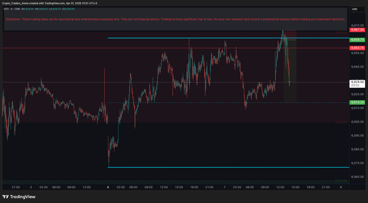 Crypto Traders Arena tweet media