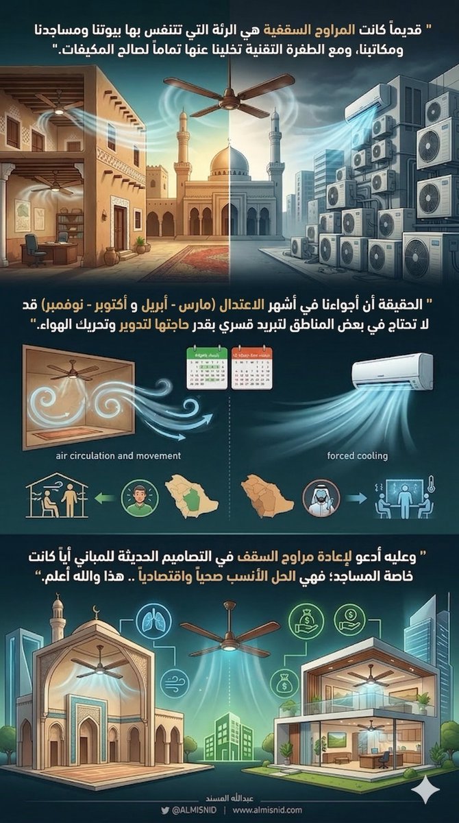 أ.د. عبدالله ‌المسند tweet media