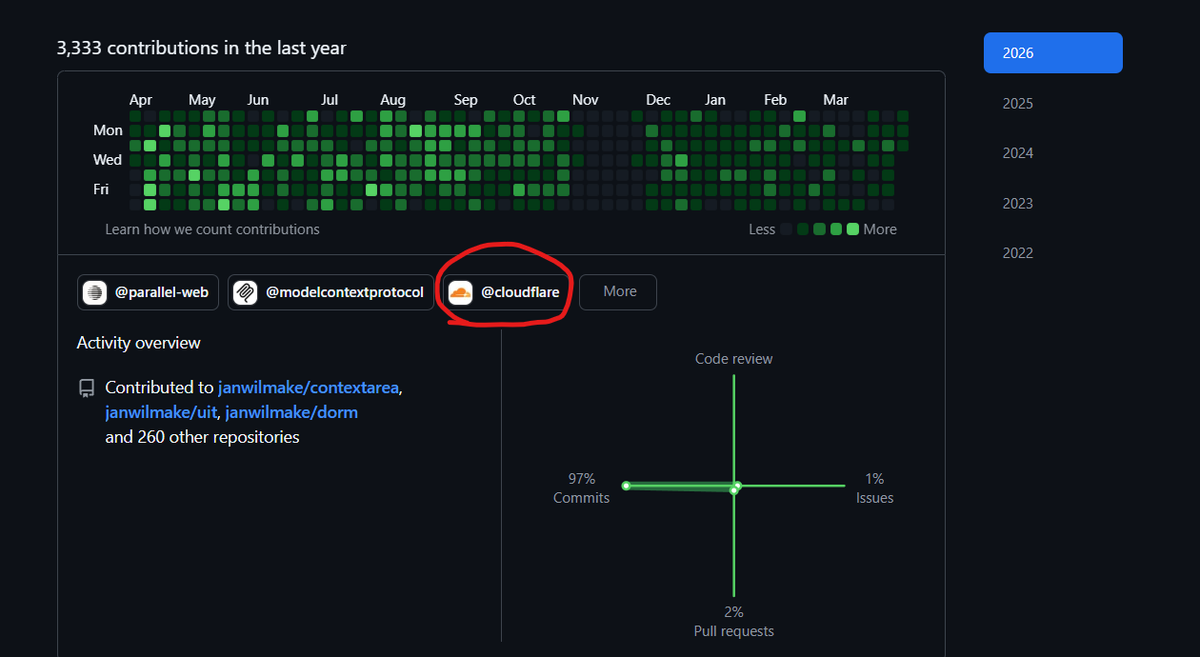DarthMiaul tweet media