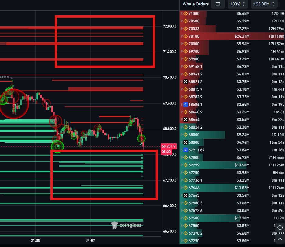 CryptoReviewing tweet media