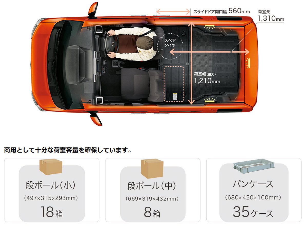 L package tweet media