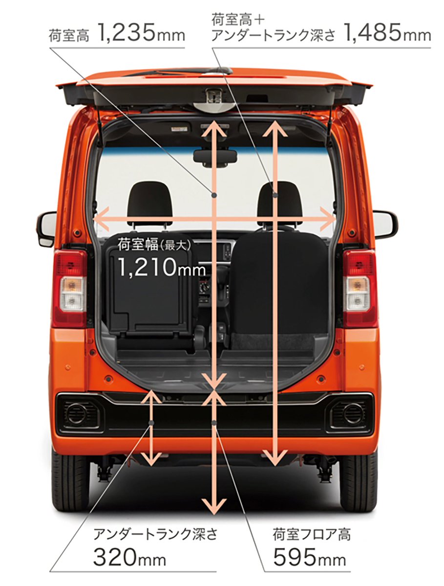 L package tweet media