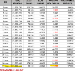 Daniel Lacalle tweet media