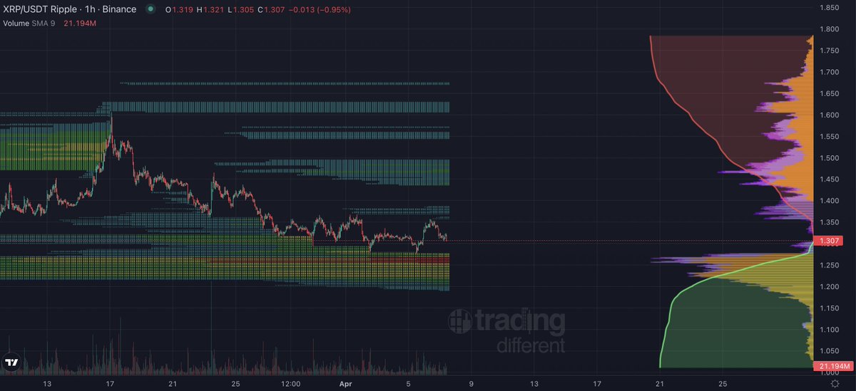 Cryptoinsightuk tweet media