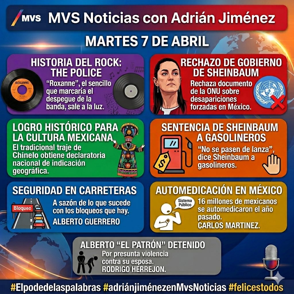 Adrián Jiménez tweet media