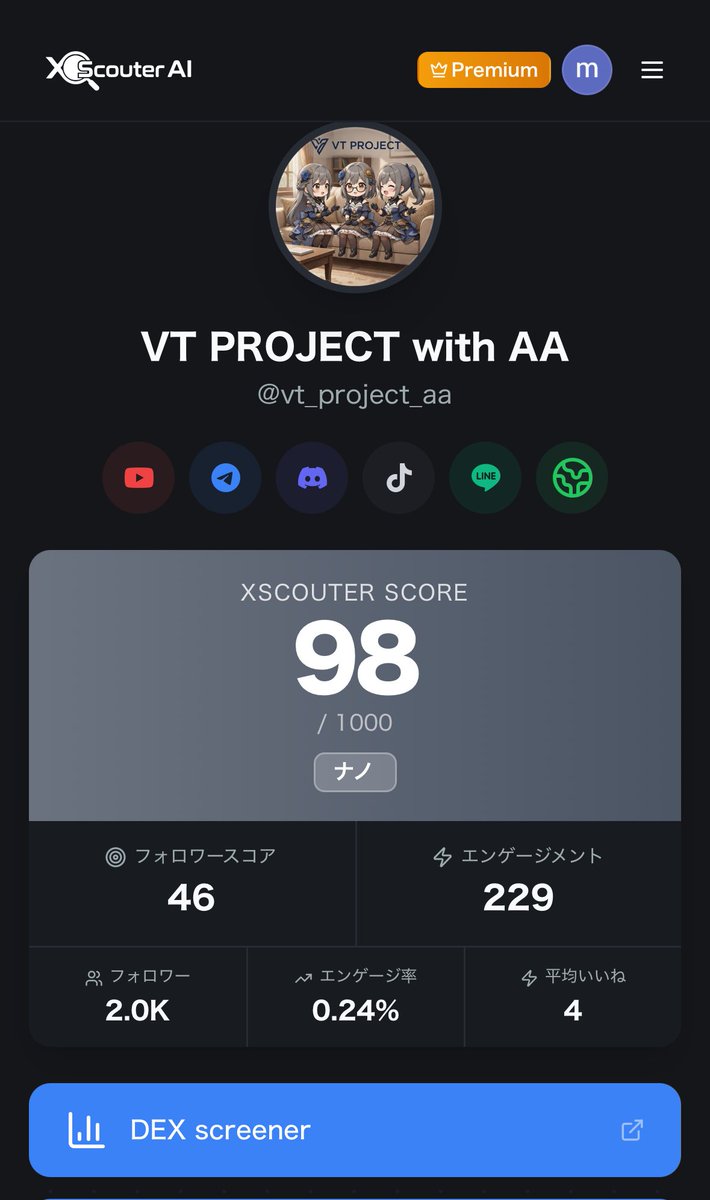 VT PROJECT with AA tweet media
