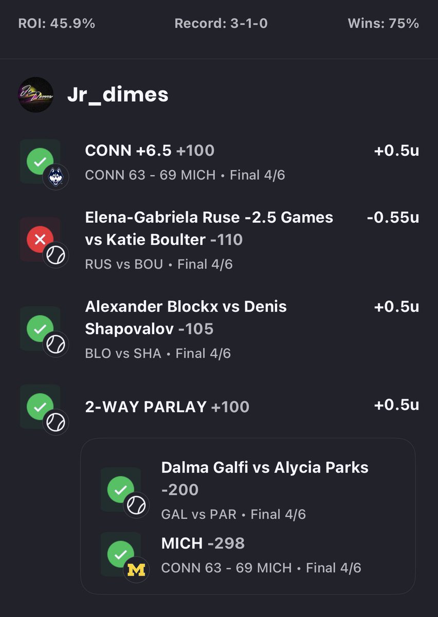 Dimes (@jr_dimes) / Posts / X