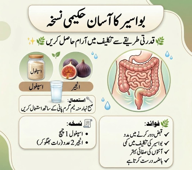 دیسی طبی نسخے Indigenous medical prescriptions tweet media