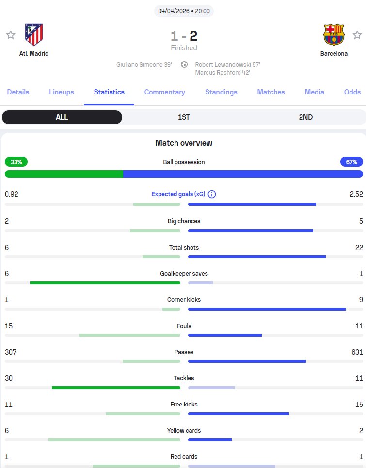FPL Manual (Wale) tweet media