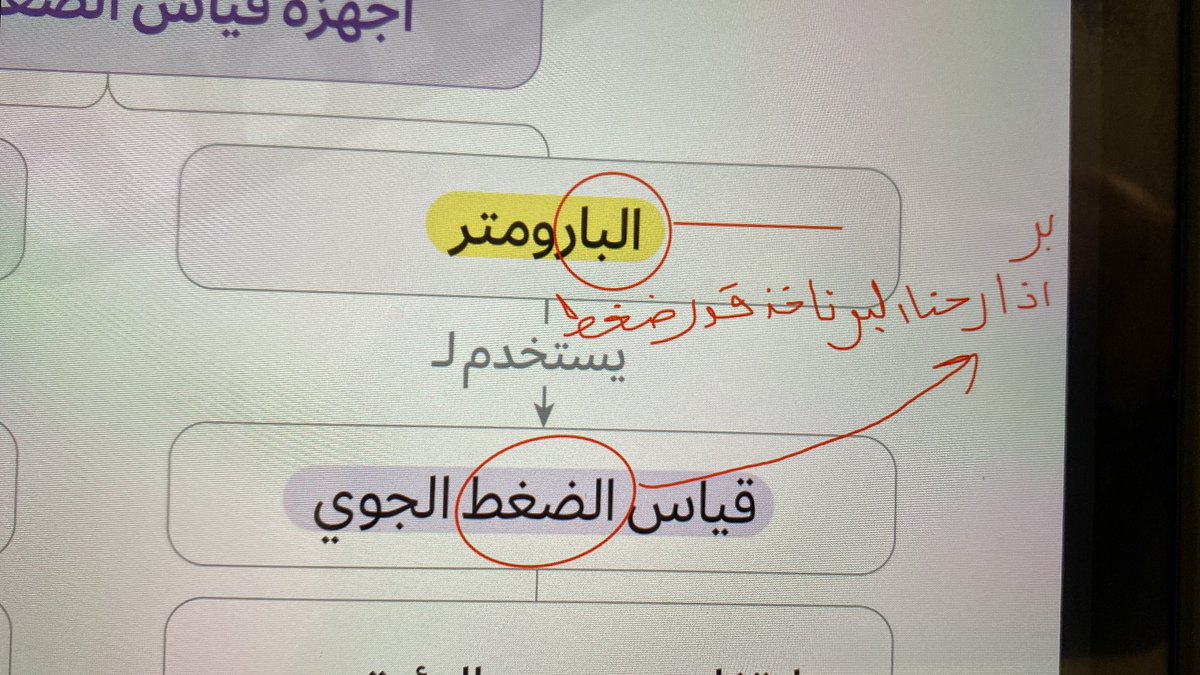 Dr: مسألة وقت tweet media