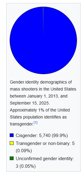 yvaine🏳️‍⚧️ tweet media